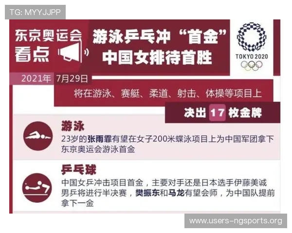 南宫体育娱乐新闻快讯:最新赛事信息、娱乐活动安排及相关优惠政策一览